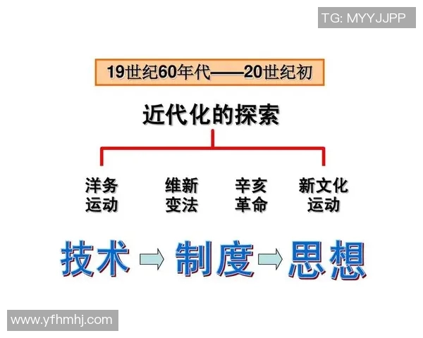 伊朗足球国家队的崛起与挑战：探索历史与未来的交汇点