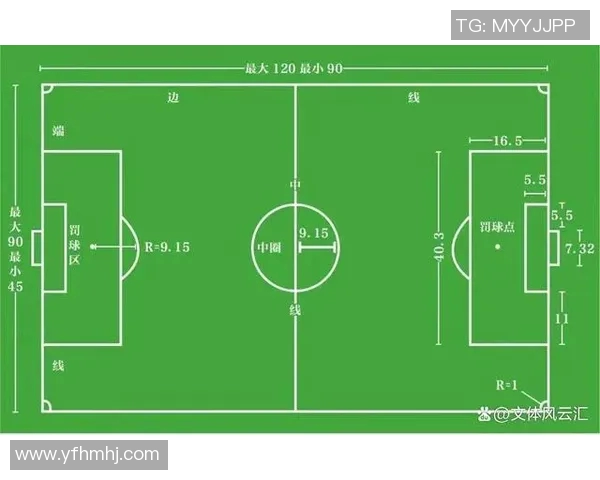 足球点球规则详解及其在比赛中的重要性与应用分析