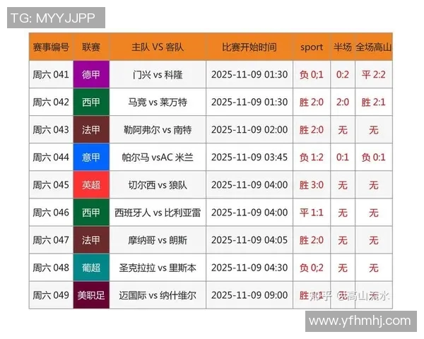 深入解析足球竞彩走势与战术对比助你精准预测比赛结果