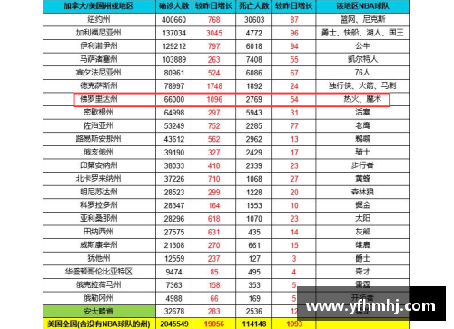 NBA球员薪资排行榜：2024年最高收入明星和新晋富豪