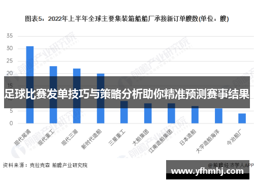 足球比赛发单技巧与策略分析助你精准预测赛事结果